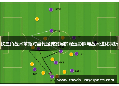 铁三角战术革新对当代足球发展的深远影响与战术进化探析