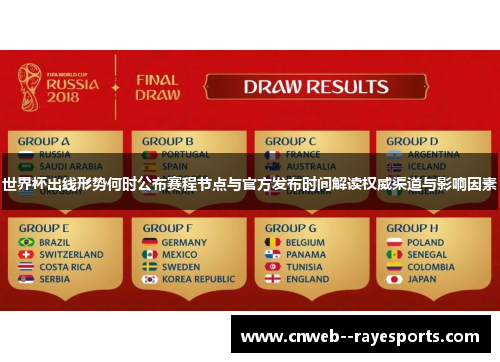 世界杯出线形势何时公布赛程节点与官方发布时间解读权威渠道与影响因素