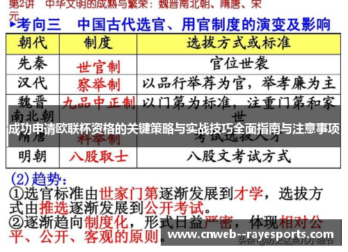 成功申请欧联杯资格的关键策略与实战技巧全面指南与注意事项
