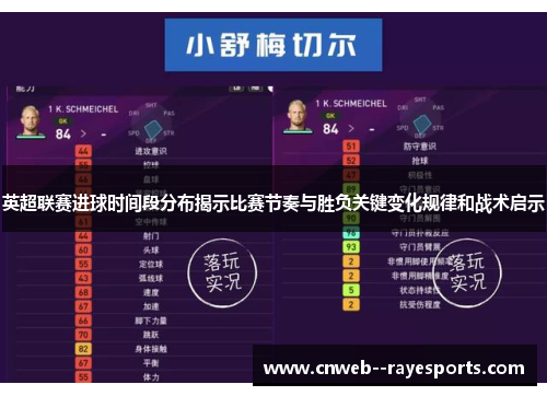 英超联赛进球时间段分布揭示比赛节奏与胜负关键变化规律和战术启示