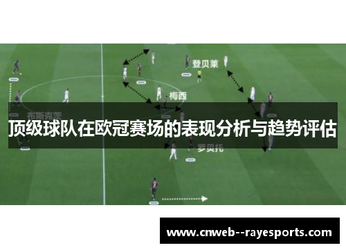 顶级球队在欧冠赛场的表现分析与趋势评估