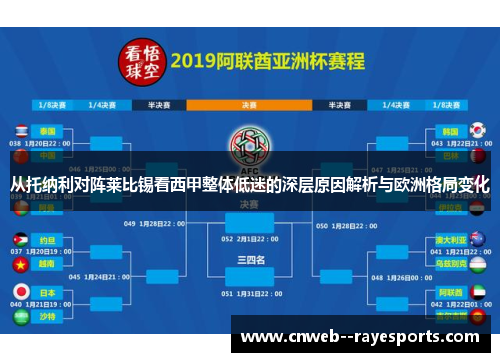 从托纳利对阵莱比锡看西甲整体低迷的深层原因解析与欧洲格局变化