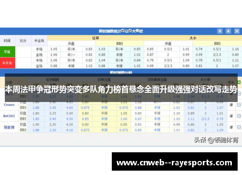 本周法甲争冠形势突变多队角力榜首悬念全面升级强强对话改写走势